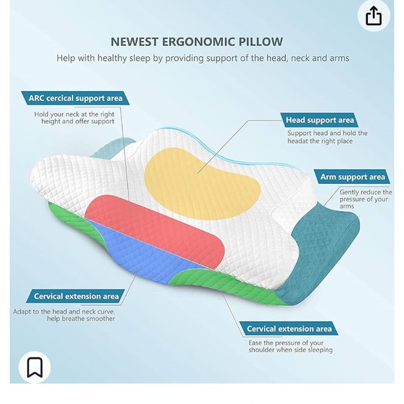 Cervical adjustable memory foam pillow - Picture 3 of 9